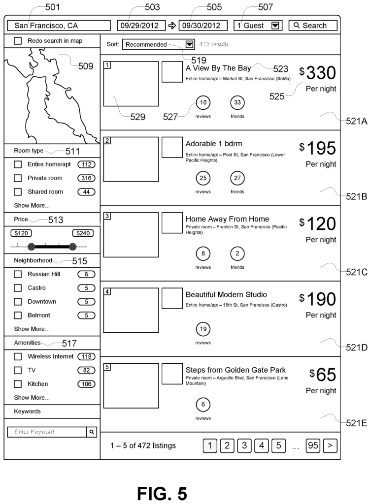 AirBnb software inventions