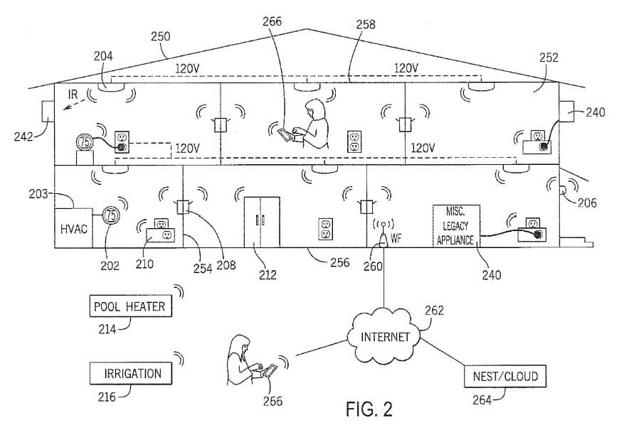 Google Nest Patent - Alarm